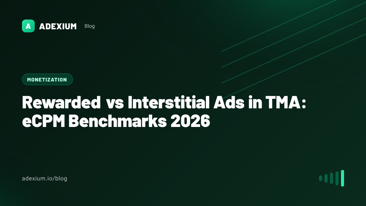Rewarded vs Interstitial Ads in TMA: eCPM Benchmarks 2026
